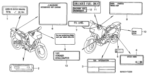 NX650 Лейбл предостережения