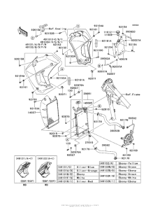 KL650 Radiator (Ebf-Eef)