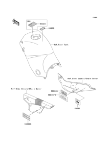 KLE500 Лейбл предостережения