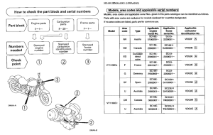 VT1100C2 *Applicable serial numbers