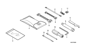 FES150 Инструмент
