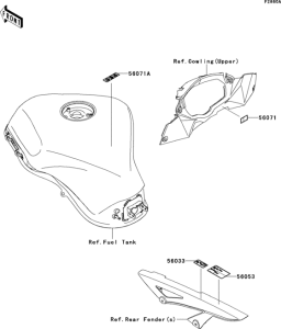 ZX1000 Labels(gdf)