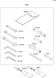 ZG1400 Owner`s tools