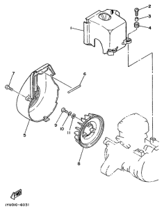 SH50 Bouclier ventilation