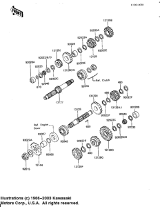 KZ1000 Трансмиссия