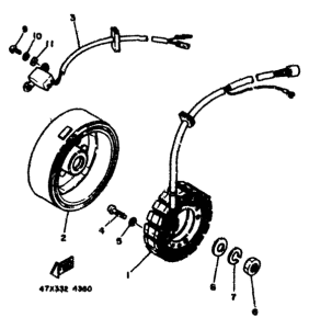 RD500LC Генератор