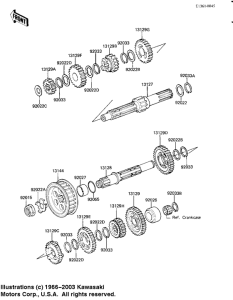 KZ250 Трансмиссия