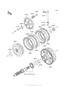 KLE650 Сцепление