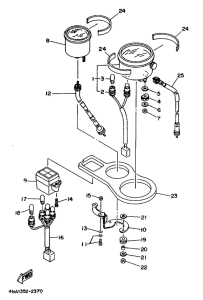TZR80RR Приборы