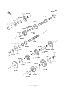 ZX1400 Трансмиссия