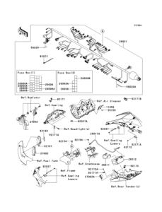 ZX1000 Электрика