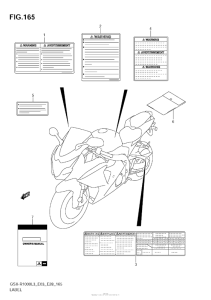 GSX-R1000Z Label (Gsx-R1000Zl3 E28)