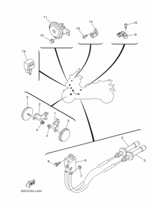 XP500 Equipo electrico