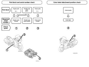 ST1300 *Applicable serial numbers