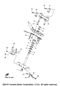 XVS1300BG Управление