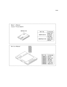 ZX1400 Manual