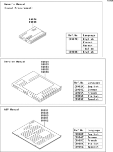 ZX636 Manual
