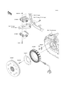 VN2000 Генератор