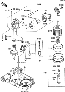 ZX750 Масляный насос