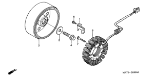 CBR1100XX Generators