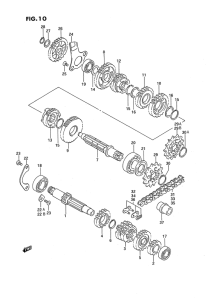 RM80 Трансмиссия