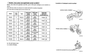 PK50 *Applicable serial numbers