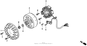 CH80 Генератор