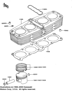KZ1000 Cylinder / pistons