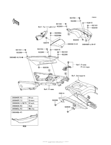 ZX1400 Боковые обтекатели