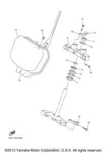  Управление