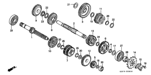 CR80RB Трансмиссия