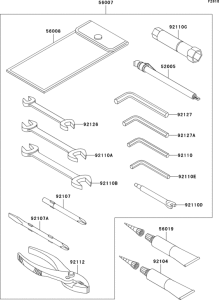 VN1500 Owner`s tools