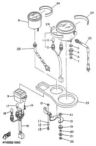 TZR50 Приборы