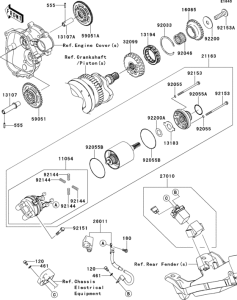 ZX600 Стартер