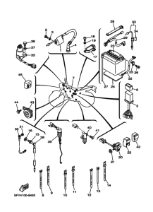 TW200E Equipo electrico