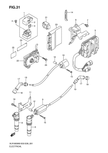 VLR1800 Equipo electrico