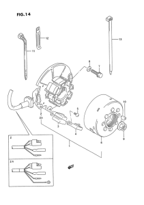RM250 Зажигание