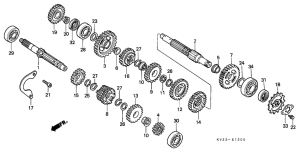 XLX350 Трансмиссия