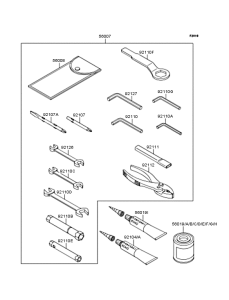 ZX600 Owner's tools