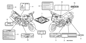 CB1300S Лейбл предостережения