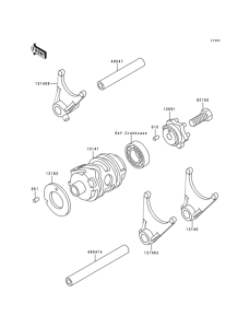  Change drum / shift fork