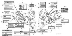 ST1300 Лейбл предостережения