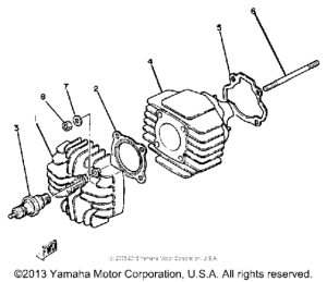 QT50J Цилиндры