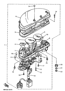 GTS1000 Приборы