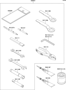 ZX750 Owner`s tools