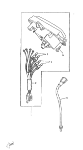 CW50RS Приборы