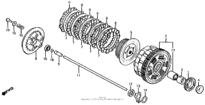 CB700SC Сцепление