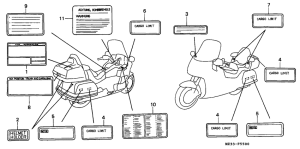 GL1500SE Лейбл предостережения