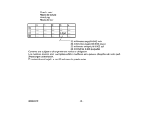 GS500 Catalog preface