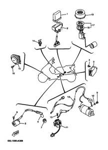 YP125E Equipo electrico